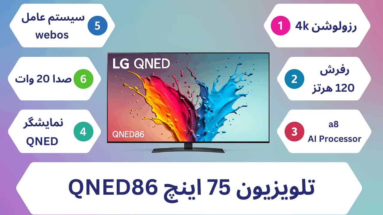 سیستم صوتی تلویزیون ال جی 75QNED86